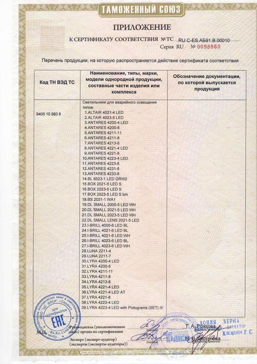Приложение к сертифткату соответствия