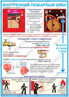 Плакат ВНУТРЕННИЙ ПОЖАРНЫЙ КРАН (Бумага А3 самокл.)