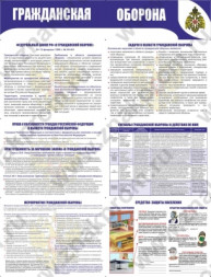 Стенд Гражданская Оборона