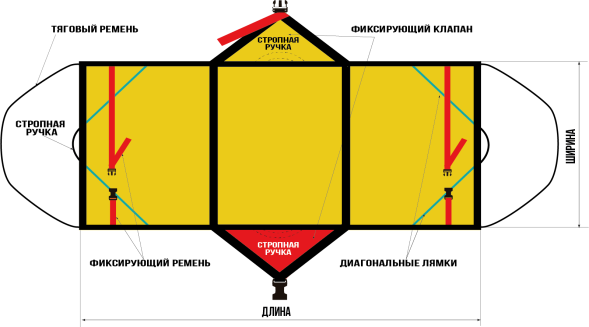 Подматрасник для спасения маломобильных «Шанс»