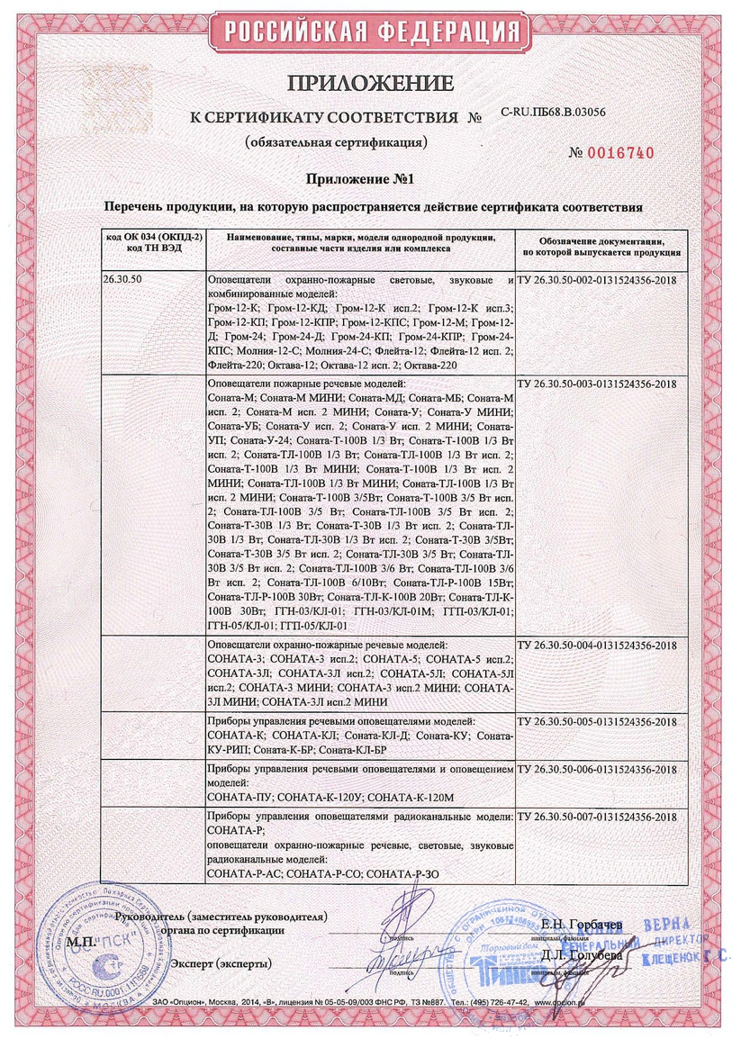 Приложение к сертификату соответствия