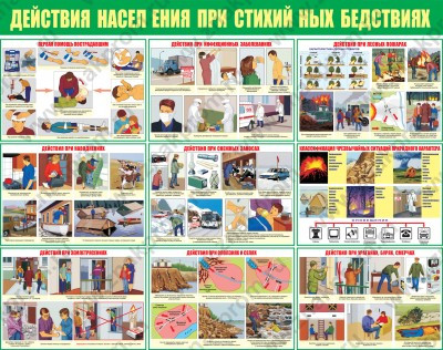 Плакаты Действия населения при стихийных бедствиях