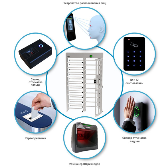 Турникет полноростовой БЛОКПОСТ РСТ 600 серия СПЕКТР V